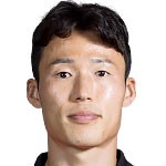 孙准浩头像,孙准浩图片