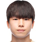 孙承宇头像,孙承宇图片