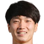 金洙范 头像,金洙范 图片