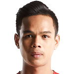 Jedsadakorn Kowngam头像,Jedsadakorn Kowngam图片