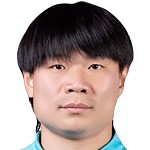 耿军义头像,耿军义图片