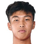 何鑫杰头像,何鑫杰图片