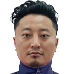 王洪亮头像,王洪亮图片