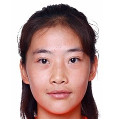 王凡头像,王凡图片