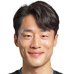 金浩男头像,金浩男图片