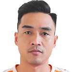 阮才禄头像,阮才禄图片