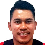 Dede Sulaiman头像,Dede Sulaiman图片