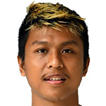 Fahmi Al-Ayyubi头像,Fahmi Al-Ayyubi图片